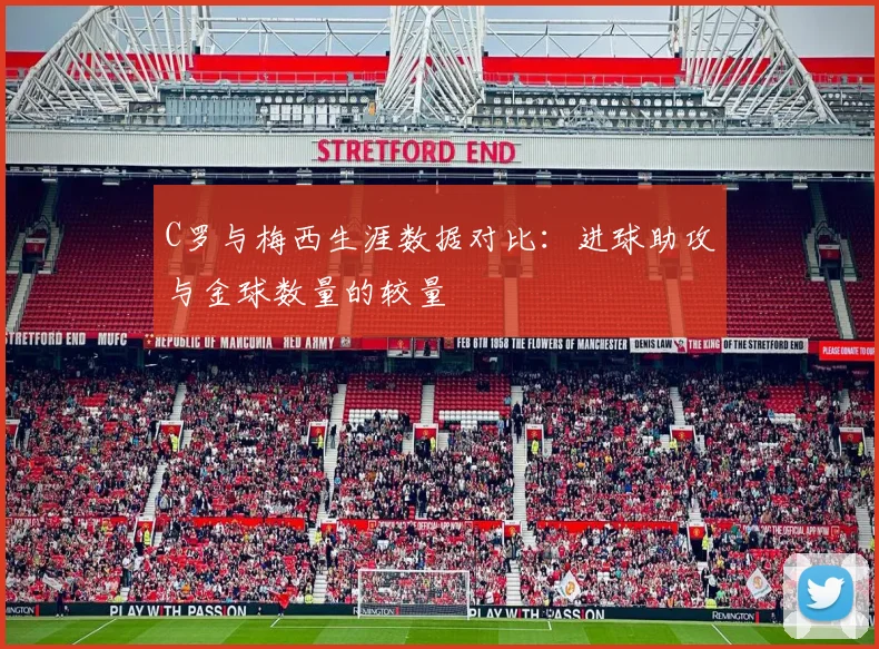 C罗与梅西生涯数据对比：进球助攻与金球数量的较量